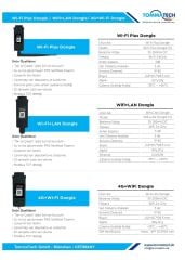 Tommatech Trio Smart Meter With Ct İnverter
