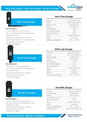 Tommatech Trio Smart Meter With Ct İnverter