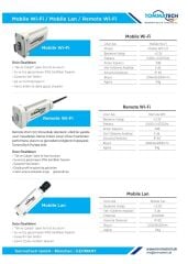 Tommatech Trio Smart Meter With Ct Inverter
