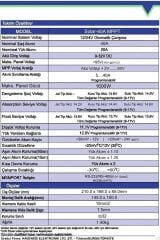 Havensis 40 Ah Mppt 12/24 V Solar Şarj Kontrol Cihazı