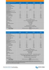 Victron DC-DC 12/12V 30A İzoleli  Şarj Cihazı Charger Bluetooth Özellikli, ORI121236120