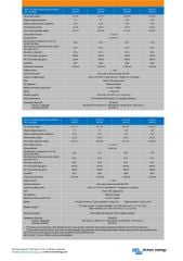 Victron DC-DC 12/12V 30A İzoleli  Şarj Cihazı Charger Bluetooth Özellikli, ORI121236120