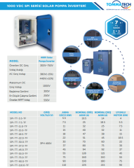 TommaTech 7,5 kW 3 Faz/380V Sulama Pompası İnverteri