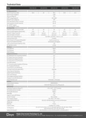 Deye 25 Kw Trifaze Ongrid İnverter