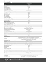 DEYE 30kW Hibrit Trifaze (HV) On Grid İnverter
