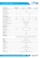 TommaTech Uno Hybrid N 6 kW 48V Monofaze İnverter