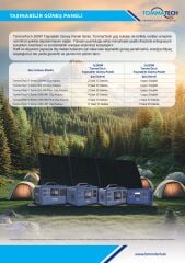 TommaTech 200W Taşınabilir Güneş Paneli