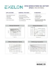Exelon 12 Volt 100 Amper Jel Akü Derin Döngü Deep Cycle