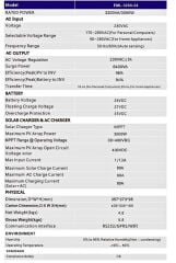 Exelon 3KW 24V Mppt Akıllı İnverter (400VDC)