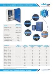TommaTech 11 kW 1000VDC 3 Faz/380VAC Sulama Pompası İnverteri