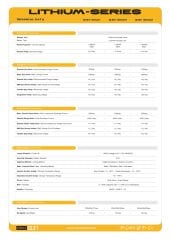 Mexxsun Lityum Akü 12,8V 200AH (LiFePo4) 2560Wh