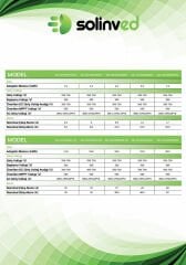 Solinved 11 kW 15 HP Trifaze Solar Pompa Sürücü