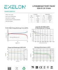 Exelon 51.2 V 314 Ah 16 kW LiFePO4 Lityum Akü