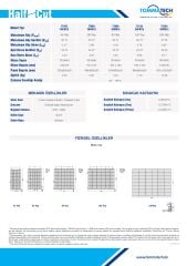 Tommatech 240Wp Bifacial 48PMB12 Güneş Paneli