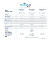 CT\'li Trio - Smart Meter Aksesuar