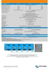 Victron 12/24/36/48V 100A MPPT Solar Charger Controller, SCC125110412