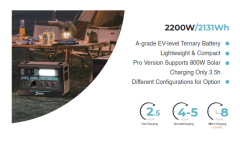 Orbus 2200W Taşınabilir Güç Kaynağı – Power Station