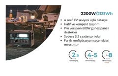 Orbus 2200W Taşınabilir Güç Kaynağı – Power Station
