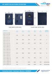 TommaTech 18,5 kW 900VDC 3 Faz/380VAC Sulama Pompası İnverteri