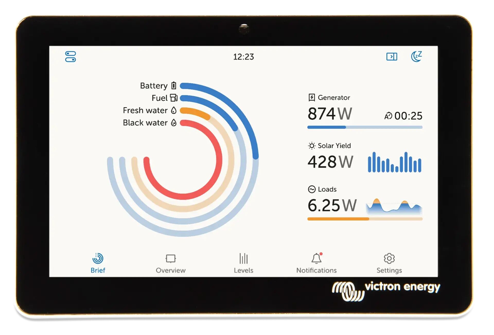 Victron Energy GX Touch 50 Akü İzleme Monitörü (BPP900455050)