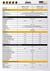 Sako 12V 1Kw Tam Sinüs Akıllı İnverter