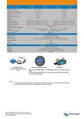 Victron 12V 30A Battery Charger, BPC123047002
