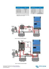 Victron DC-DC Cyrix-Ct 12-24-120 Amper Akıllı Akü Birleştirici CYR010120011