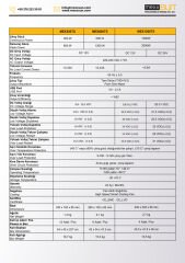 Mexxsun 12 Volt 1000 Watt Tam Sinüs İnverter