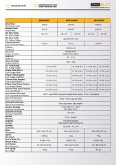 Mexxsun 12V 2000W Modifiye Sinüs İnverter