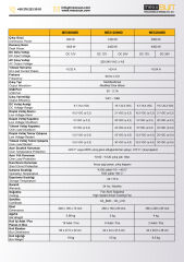 Mexxsun 12V 2000W Modifiye Sinüs İnverter