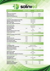 Solinved 8.2 kW Max Serisi MPPT Off Grid İnverter