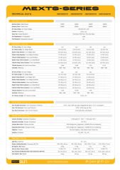 Mexxsun 12 V 4000 W Tam Sinüs İnverter