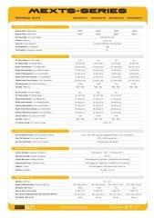 Mexxsun 12 V 4000 W Tam Sinüs İnverter