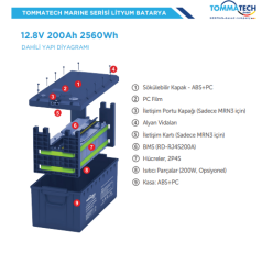TommaTech Marine 25.6 V 100 Ah LİFEPO4 ABS+PC Kasa Lityum Batarya
