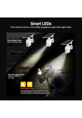 Inox 216 IPC 2 MP PTZ Solar Powered Camera